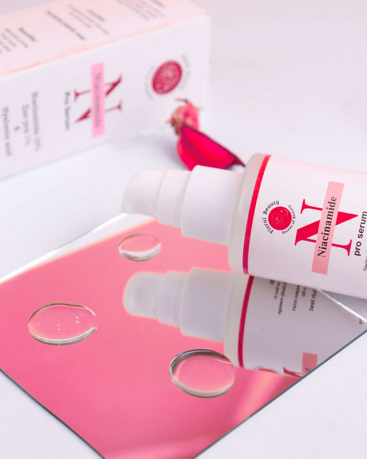 Niacinamide Pro Serum